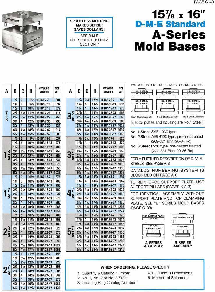 DME A series mold base 1616A